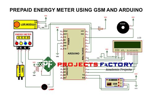 prepaid energy meter using smart card abstract|Design And Implementation Of Prepaid Energy Meter.